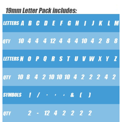 Executive Letters and Numbers for Letterboards  