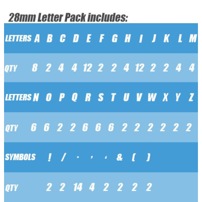 Executive Letters and Numbers for Letterboards  