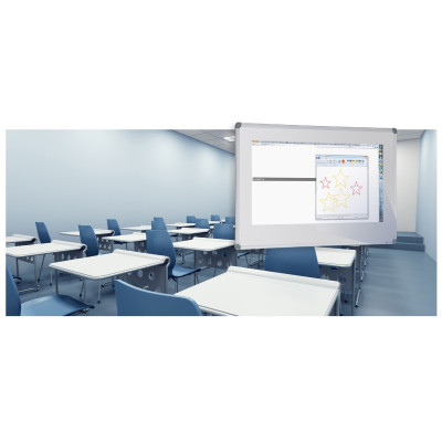 Porcelain Projection Whiteboards